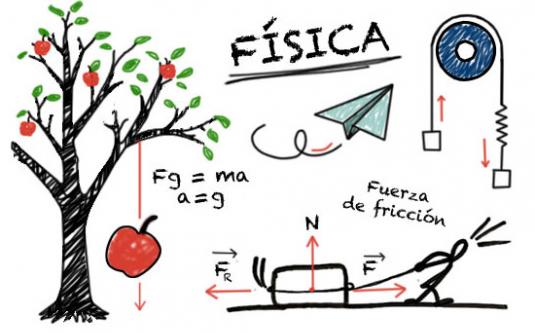 20221023304A-FÍSICA I-4-Noturno