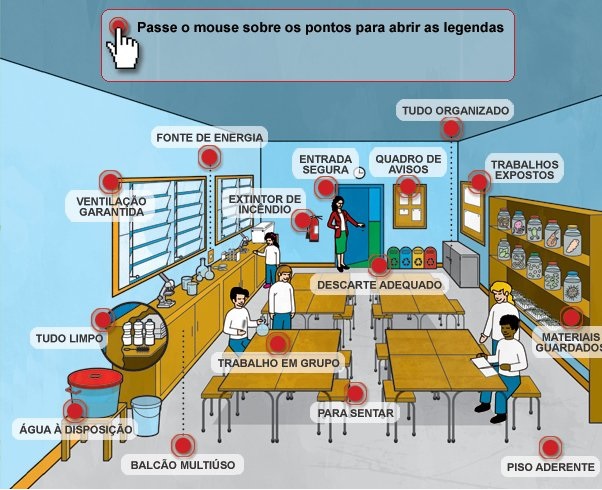 20221023305A-Didática em Laboratório de Ensino em Ciências-5-Noturno