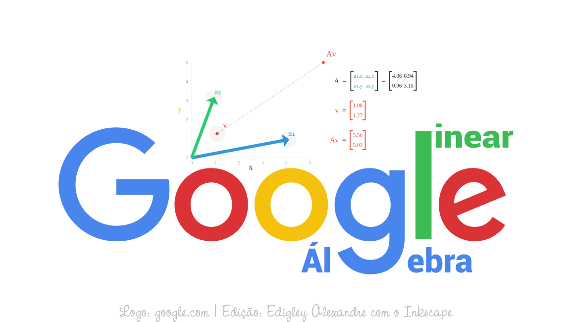 20251.5.025.1N-18429-Álgebra Linear